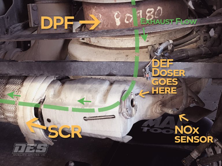 Extreme DEF Doser Issue Caused a "derate" Learn why