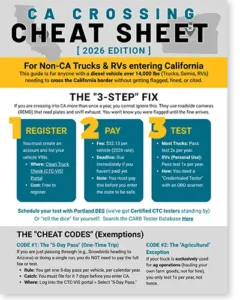 CA Crossing Cheat Sheet for DES Portland